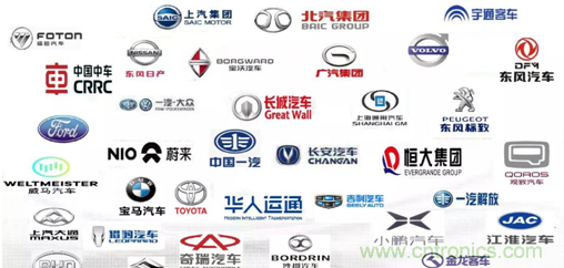 國(guó)內(nèi)外激光雷達(dá)大佬都來(lái)了，2019汽車激光雷達(dá)技術(shù)交流會(huì)重磅議題嘉賓搶先看！