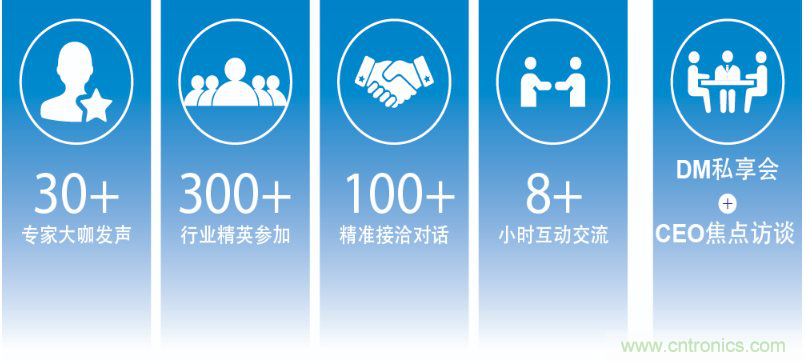 國(guó)內(nèi)外激光雷達(dá)大佬都來(lái)了，2019汽車激光雷達(dá)技術(shù)交流會(huì)重磅議題嘉賓搶先看！