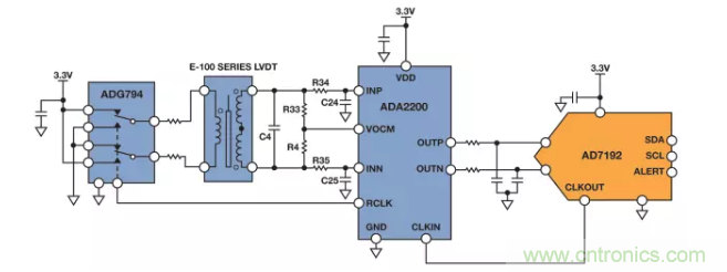 面對傳感器信號調理無從下手?本篇為你解答! 面對傳感器信號調理無從下手?本篇為你解答!