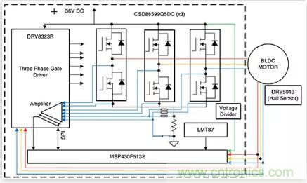 如何匹配門極驅動器，來增強型GaN功率晶體管？