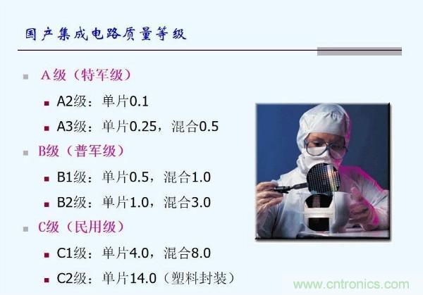 元器件應(yīng)用可靠性如何保證，都要學(xué)習(xí)航天經(jīng)驗嗎？