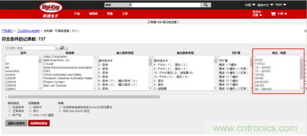 記住這5點，迅速搞定PLC選型！