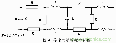UART、RS-232、RS-422、RS-485之間有什么區(qū)別？