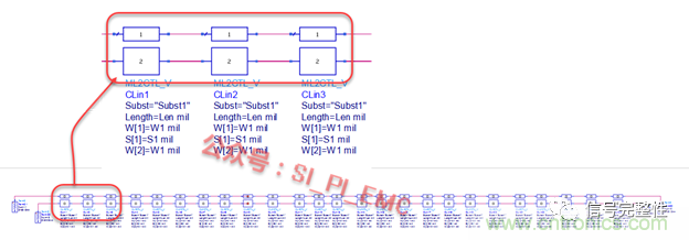 高速PCB設(shè)計時，保護(hù)地線要還是不要？