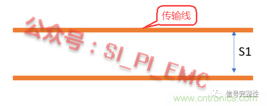 高速PCB設(shè)計時，保護(hù)地線要還是不要？