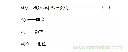 5G調(diào)制怎么實(shí)現(xiàn)的？原來通信搞到最后，都是數(shù)學(xué)!