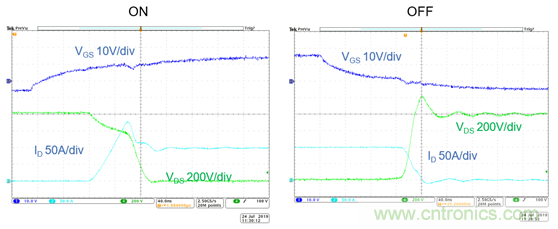 為什么超低阻抗SiC FET受歡迎？它能使系統冷卻運行！