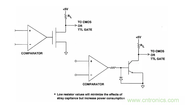 詳解運算放大器與比較器的區別，看了都說懂了~