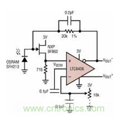 差分 I/O 放大器在一個單端應用中該如何使用？又會發生怎樣的效果？