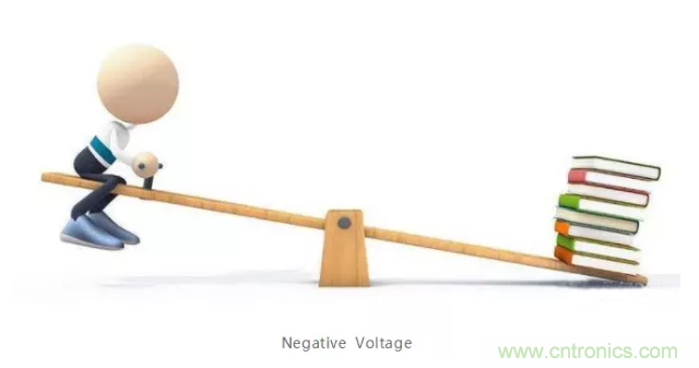 詳解差分處理方法與信號分析，這里有你想看的！