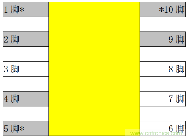 圖文并茂，手把手教繞制高頻變壓器！