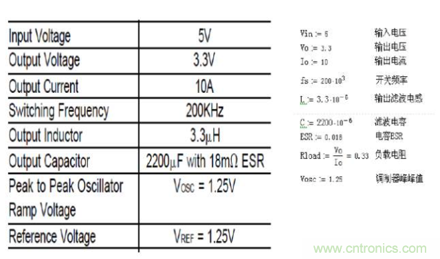 開關電源控制環路設計，新手必看！