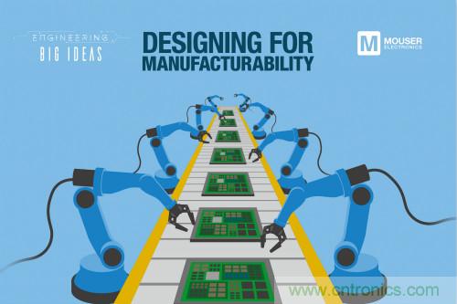 貿(mào)澤《讓創(chuàng)意走進(jìn)現(xiàn)實(shí)》系列推出新一期電子書，探索面向制造的設(shè)計(jì)階段所面臨的挑戰(zhàn)
