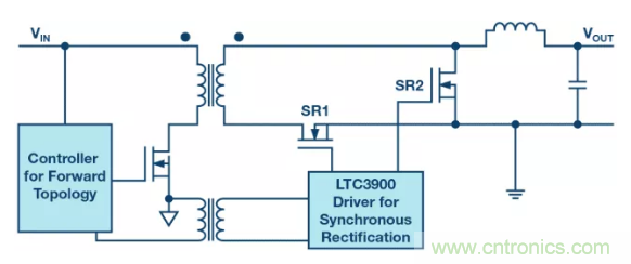這兒有3個&ldquo;秘方&rdquo;，助您提高隔離式電源的效率