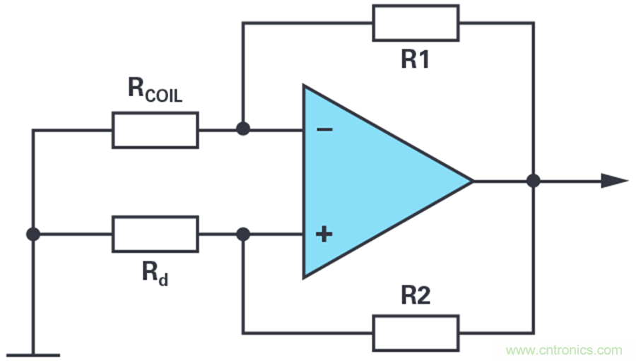 對抗地震，需要做到的是知己知彼！