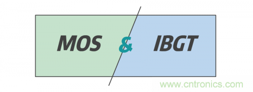 MOS管和IGBT管到底區別在哪?該如何選擇? MOS管和IGBT管到底區別在哪?該如何選擇?