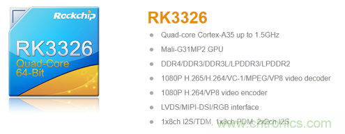 在線教育設備芯升級，瑞芯微賦能遠程教學