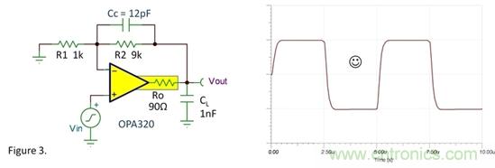 &ldquo;馴服&rdquo;振蕩&mdash;&mdash;電容性負載問題