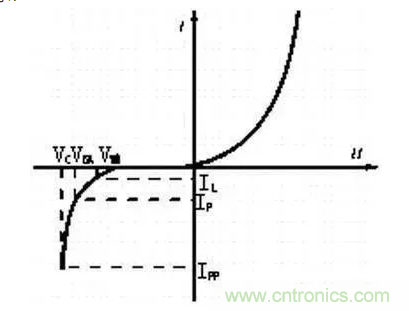 &ldquo;OFweek2020醫療科技在線論壇暨佳兆業健康產業推介會&rdquo;完美收官