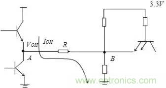 影響信號完整性的7大原因，你&ldquo;中槍&rdquo;了哪個？
