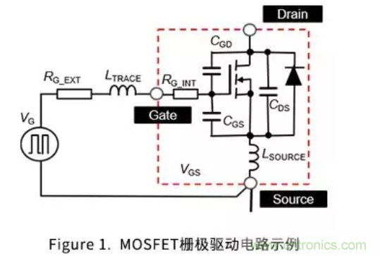 羅姆SiC MOSFET的新產(chǎn)品為何采用4引腳封裝