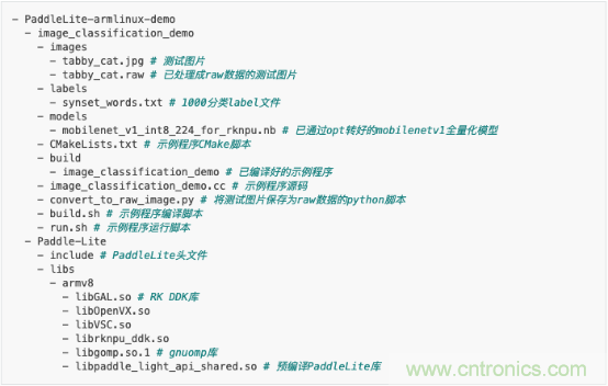 瑞芯微AI芯片加持百度飛槳，攜手加速AI應用落地