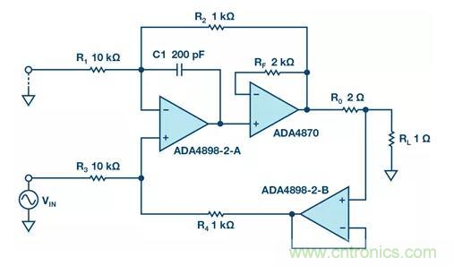 如何實(shí)現(xiàn)高精度、快速建立的大電流源！