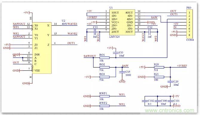 如何將輸入方波轉換成倍頻PWM波形？
