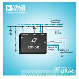 杜絕掉鏈子，體征監(jiān)測(cè)可穿戴設(shè)備&ldquo;不斷電&rdquo;背后的秘密