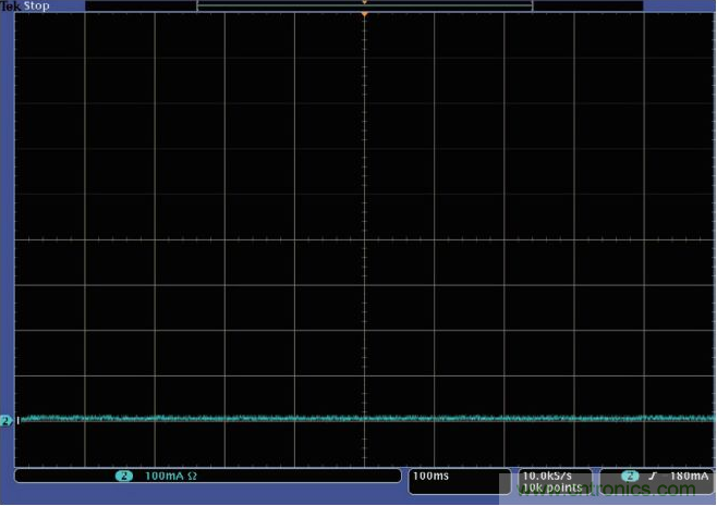ADI助力新基建丨光伏系統的必備&ldquo;技能&rdquo;&mdash;&mdash;電弧檢測