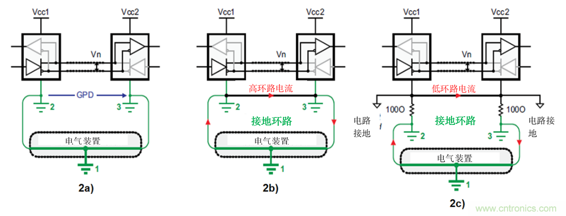 隔離式收發(fā)器難題是否讓您輾轉(zhuǎn)反側(cè)，我們知道的都告訴您！