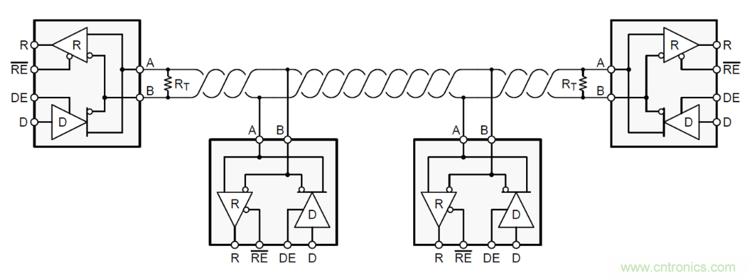 隔離式收發(fā)器難題是否讓您輾轉(zhuǎn)反側(cè)，我們知道的都告訴您！