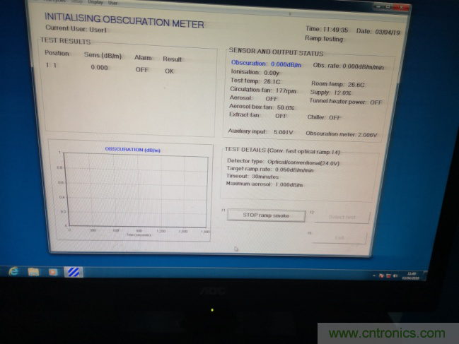 拒絕誤報！實例測試這款ADI煙霧探測器！