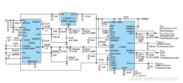 受電源IC需求挑戰，輕松實現精確調節的電源電壓！