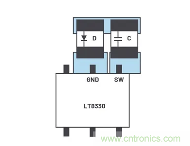 如何最大限度降低?uk穩壓器的輻射? 如何最大限度降低?uk穩壓器的輻射?