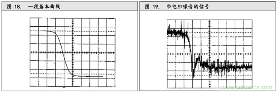 10個技術(shù)理由：金屬箔電阻內(nèi)在特殊設計