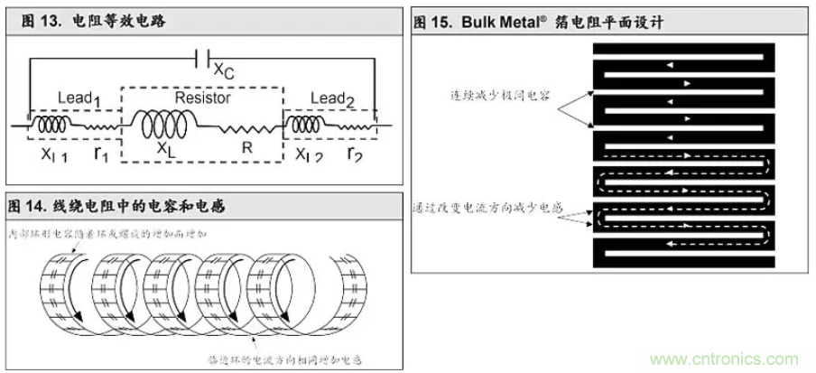 10個技術(shù)理由：金屬箔電阻內(nèi)在特殊設計