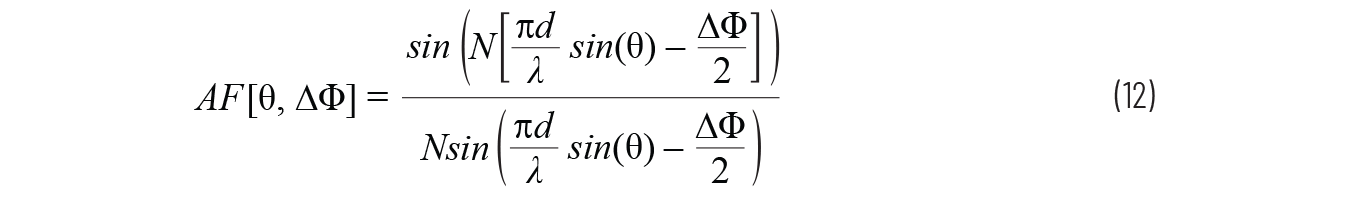 相控陣天線方向圖——第1部分:線性陣列波束特性和陣列因子