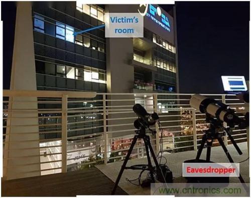 一個燈泡，是如何實現竊聽技術的？