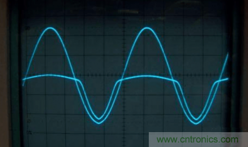 推挽放大器交越失真的成因及消除方法 推挽放大器交越失真的成因及消除方法
