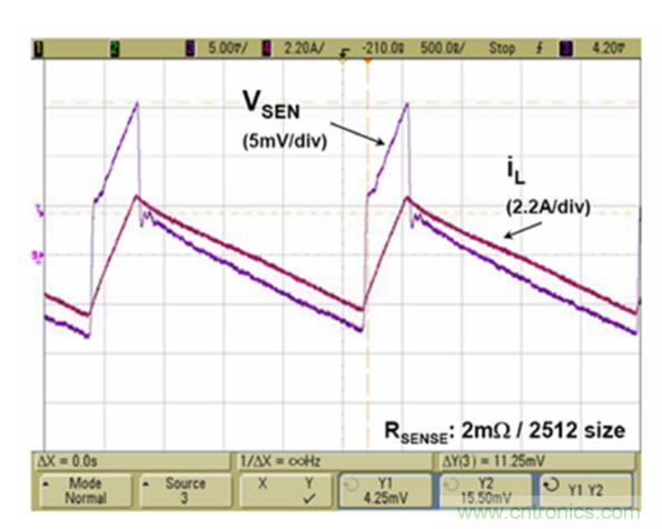 由淺入深，手把手教你開關(guān)模式下的電源電流檢測