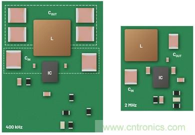 直接通過汽車電池輸入進(jìn)行DC-DC轉(zhuǎn)換：5A、3.3V和5V電源符合嚴(yán)格的EMI輻射標(biāo)準(zhǔn)
