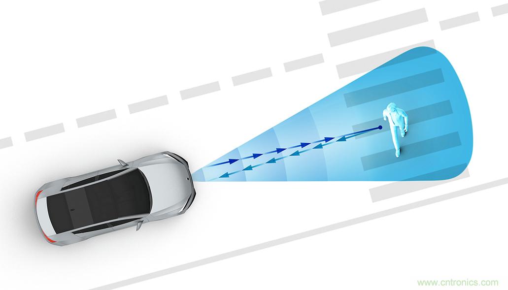 從ADAS到驅動器更換——實際雷達性能是否足夠好?
