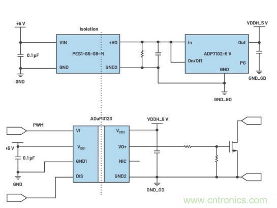 如何激發(fā)GaN&ldquo;潛能&rdquo;？想知道的看這里來