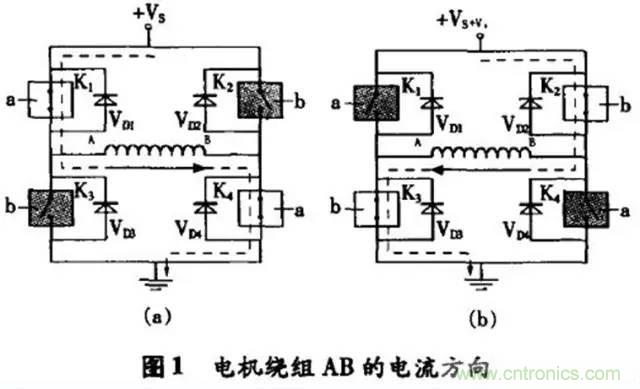兩相混合式步進電機H橋驅動電路設計原理詳解 兩相混合式步進電機H橋驅動電路設計原理詳解