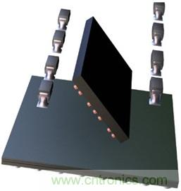 功能豐富的系統需要采用靈活、可配置的20V大電流PMIC