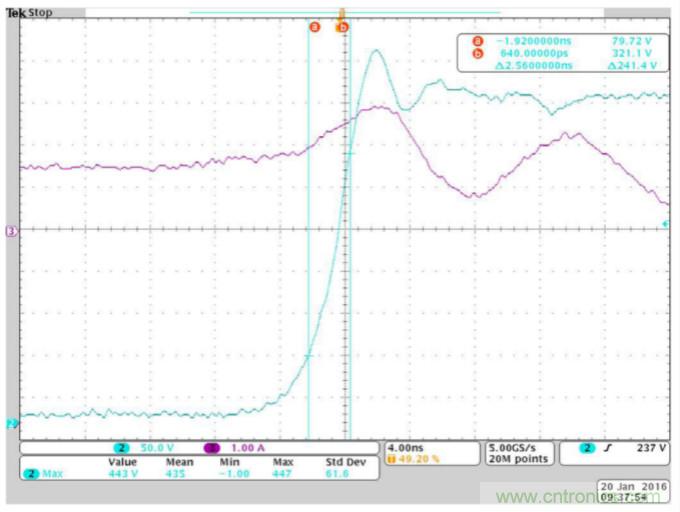 一文掌握 GaN 器件的直接驅動配置！