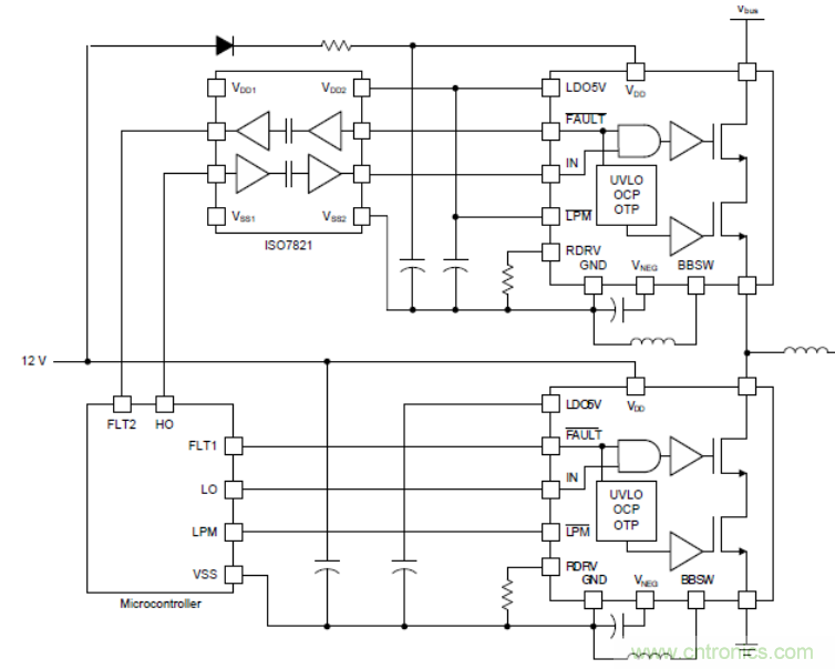 一文掌握 GaN 器件的直接驅動配置！