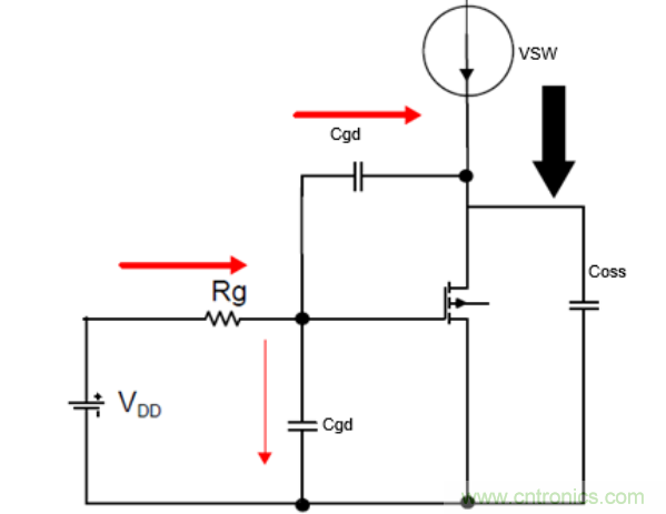 一文掌握 GaN 器件的直接驅動配置！