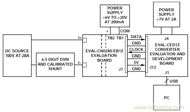 集成隔離式電源、用于太陽能光伏轉(zhuǎn)換器的完全隔離式電流檢測電路